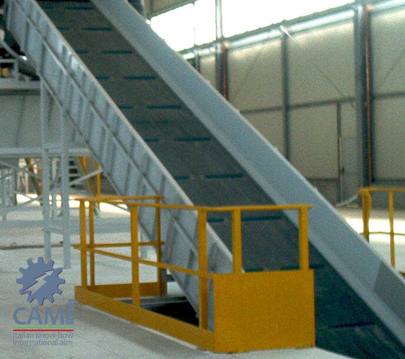 Belt conveyors