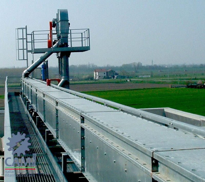 Chain conveyors